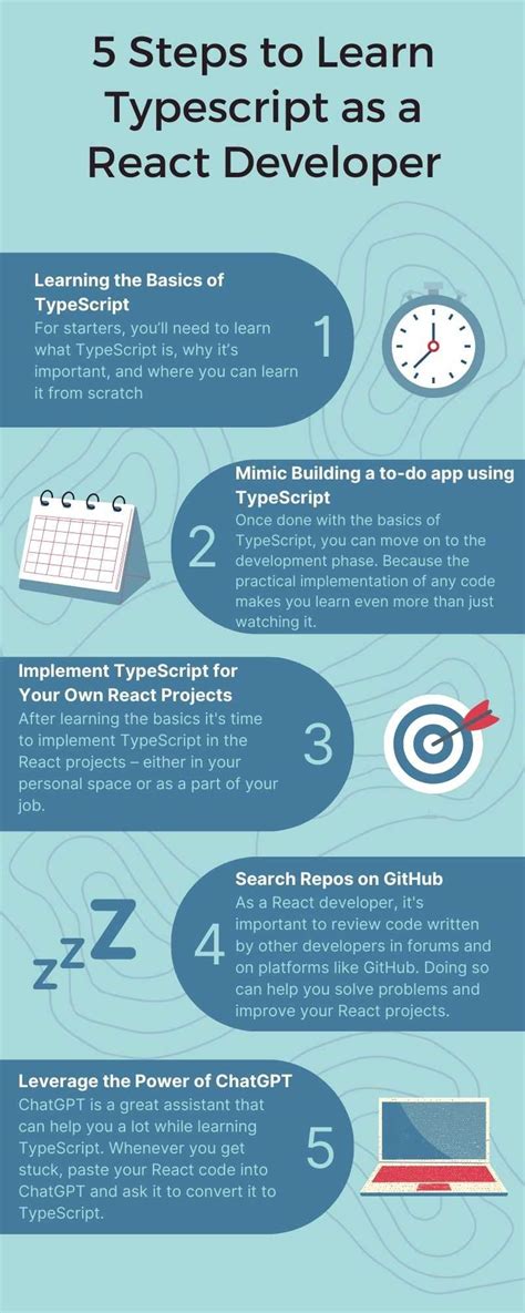 how long to learn typescript from javascript