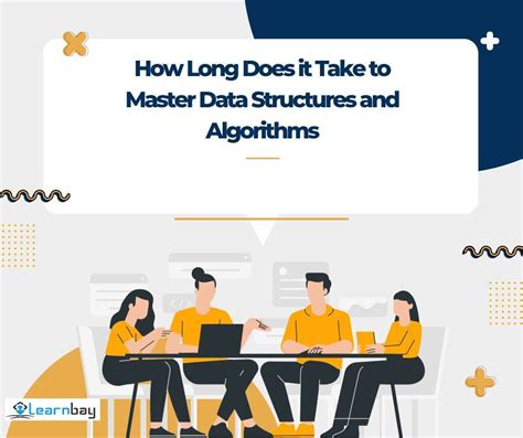 how long to master data structures and algorithms