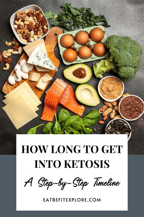 How Long To Transition To Ketosis