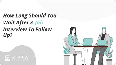 how long to wait after final interview reddit