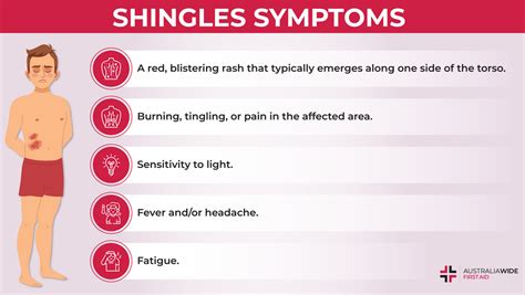 How Long Until Shingles Is Not Contagious