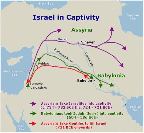 how long was assyrian captivity