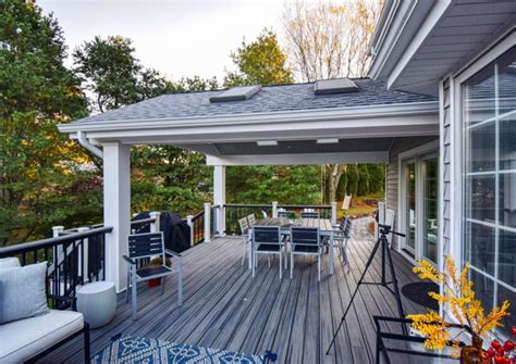 How Long Will A Covered Deck Last