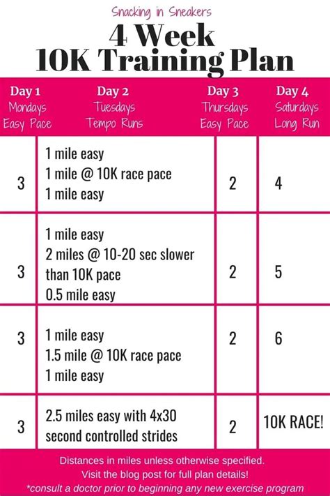 how long.to train for a.ten k