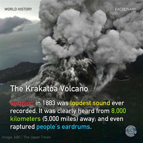 how loud was the krakatoa eruption 1883