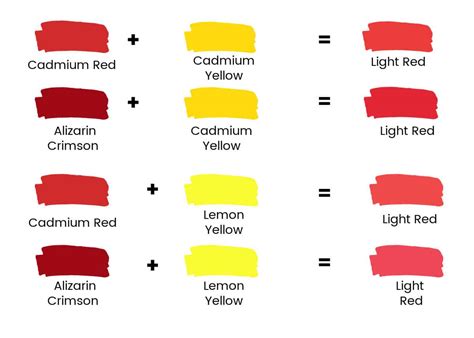 how make color red