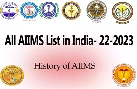 how many aiims in india 2023