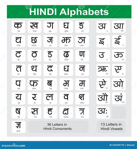 how many alphabets in hindi language