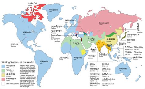 how many alphabets in the world