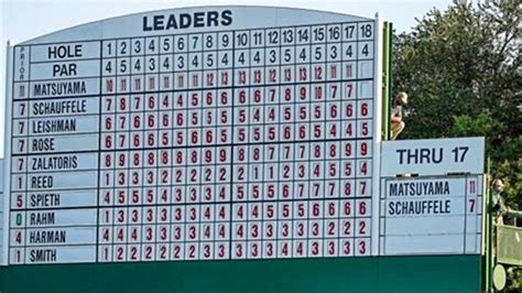 Michelob ULTRA on Twitter "The playofffinale is this weekend and we