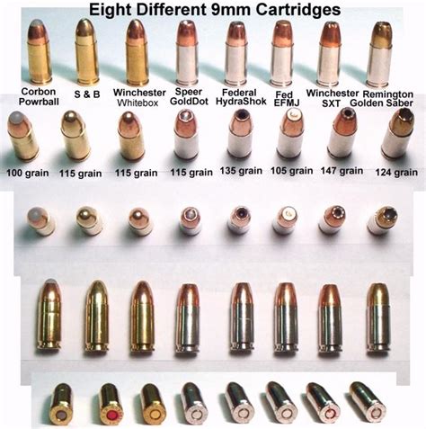How Many Bullets In 9mm 