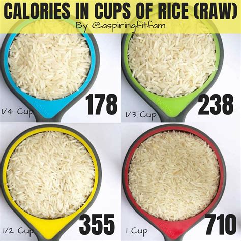 how many calories in 1/2 cup