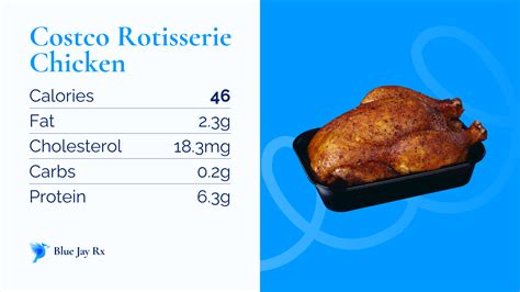 how many calories in one rotisserie chicken