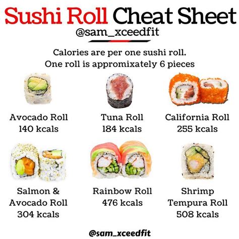 Detox Rainbow RollUps with Peanut Sauce Recipe Raw food recipes