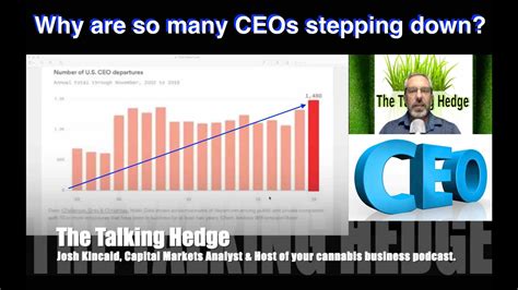 how many ceos have stepped down recently