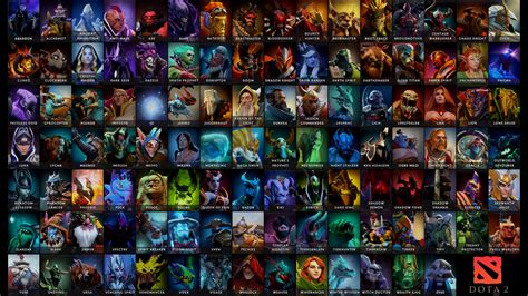 how many champions in dota 2