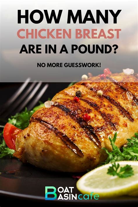 how many chicken breasts in 1 pound