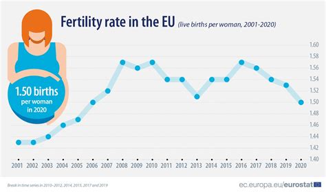 how many children were born in the uk 2023