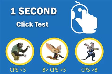 How Many Clicks In A Second