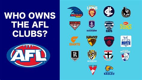 how many clubs in afl