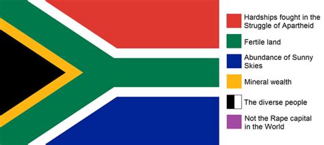 how many colors in south africa flag