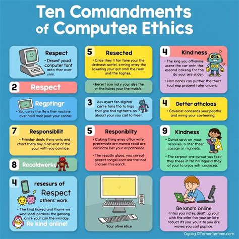 how many commandments are there in computer ethics