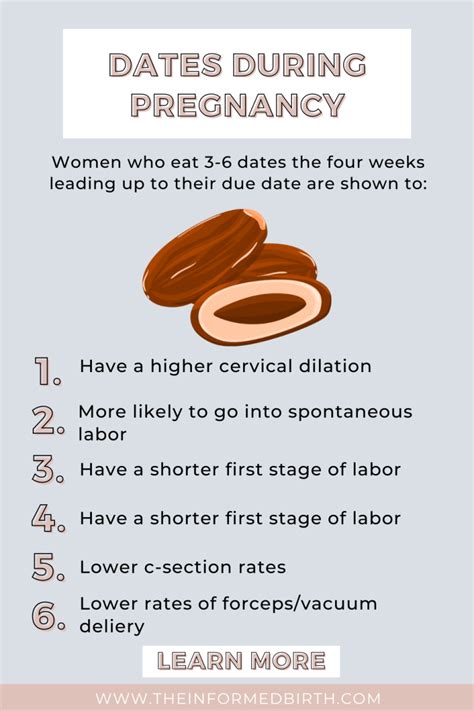 how many dates should i eat during pregnancy