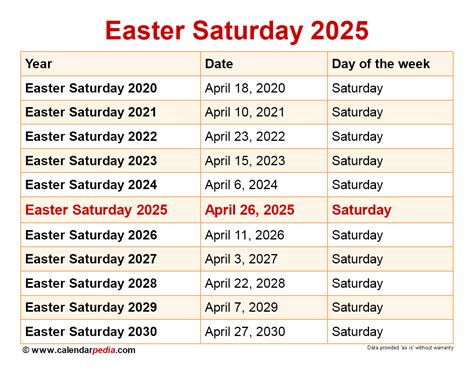 how many days in easter season