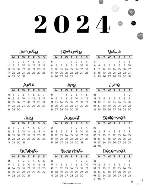 how many days till may 1 2024