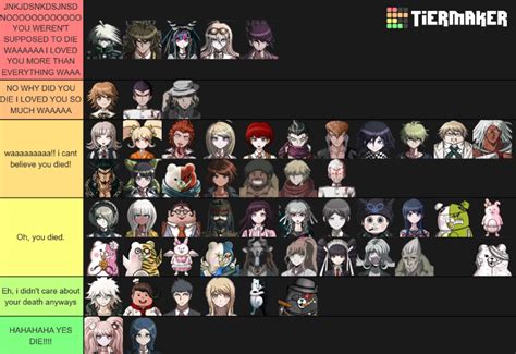 how many deaths are there in danganronpa