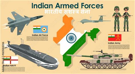 how many defence forces in india