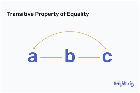 how many different items are there when using the transitive property