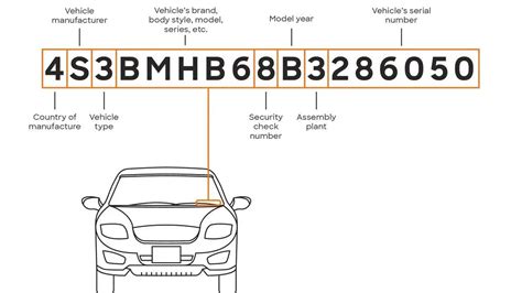 how many digits is a car engine number