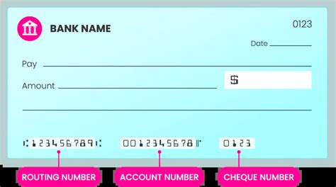 how many digits is a checking account routing number