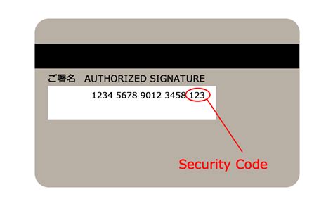 how many digits is a security code on credit card