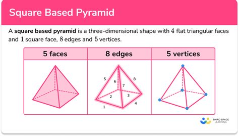 Get How Many Vertices In A Square Pyramid Pics Ugot