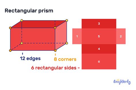 Faces, Vertices and Edges in a Rectangular Prism Mechamath
