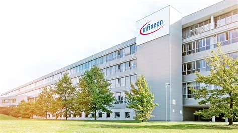 how many employees does infineon have