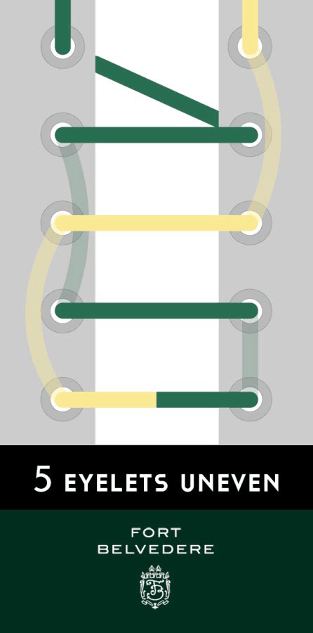 How Many Eyelets For Shoelaces