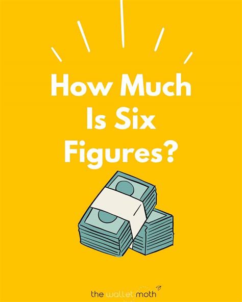 How Many Figures Is 6 Figures