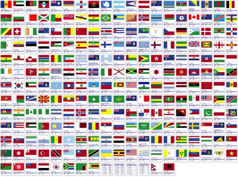 How Many Flags Have Blue