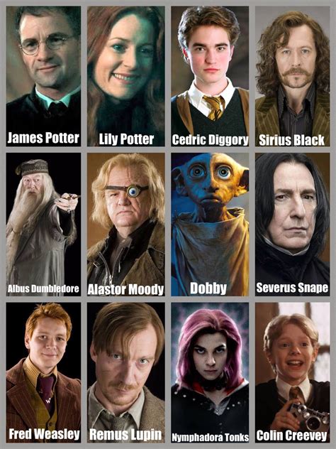 how many harry potter actors have died