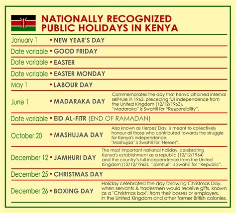 how many holidays in kenya