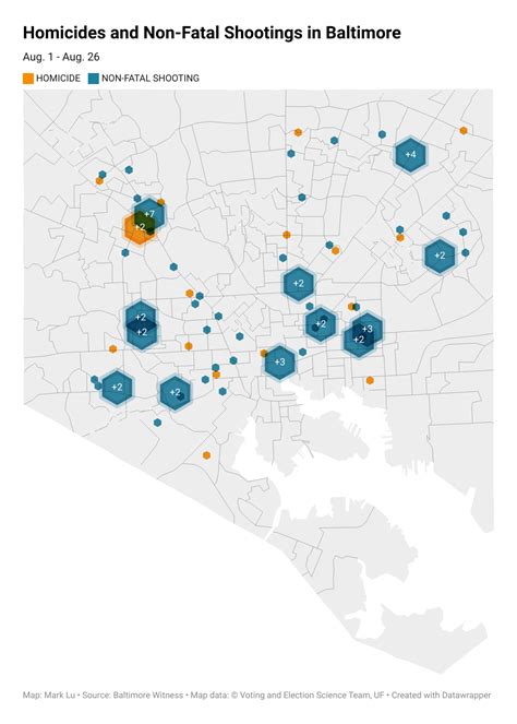 how many homicides in baltimore in 2022