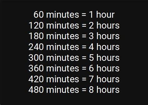 how many hours is 420 minutes