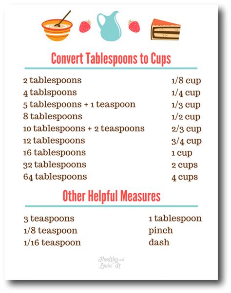 How Many In Tsp In A Cup