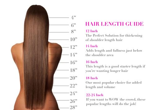 Fresh How Many Inches Is A Hair Trim With Simple Style