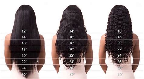  79 Gorgeous How Many Inches Is Long Hair Male For Bridesmaids