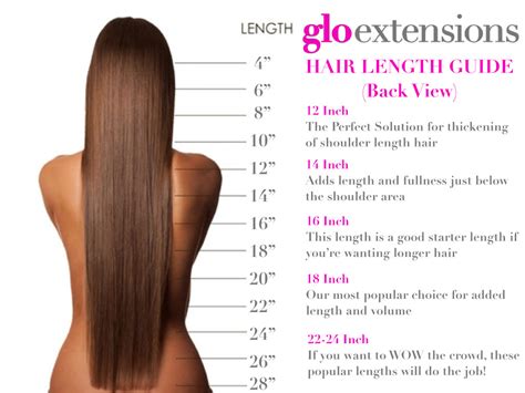 Unique How Many Inches Is Neck Length Hair For Hair Ideas