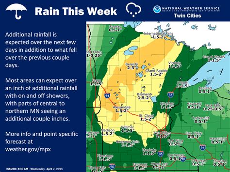 how many inches of rain expected today